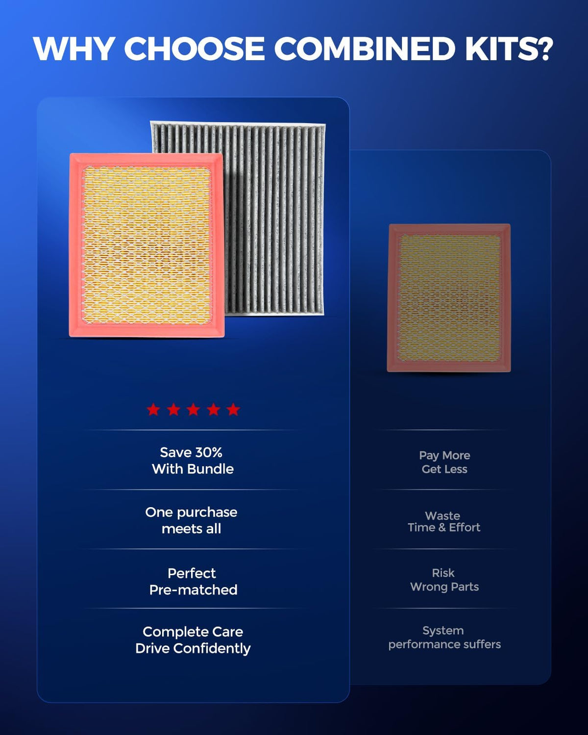 KAX engine air filter close-up displaying pleated media for reliable engine protection