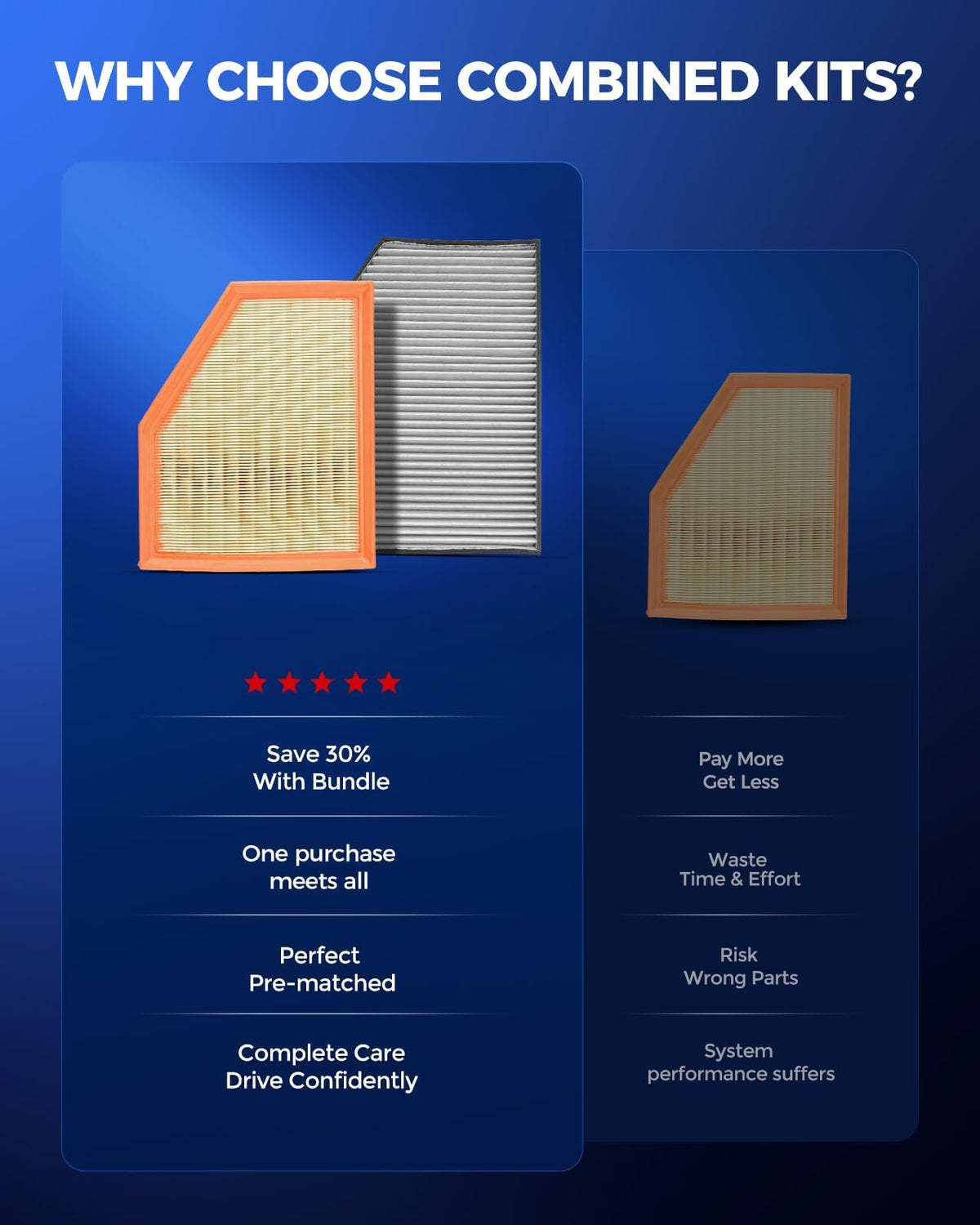 KAX engine air filter close-up showing pleated media and durability