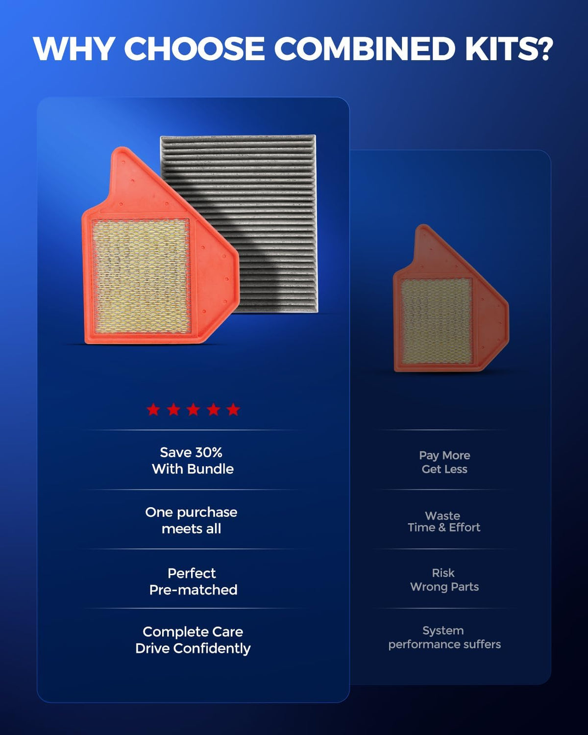 KAX engine air filter front view with rigid frame ensuring improved engine protection