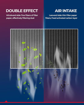 KAX close-up of filter media highlighting HEPA-style filtration benefit