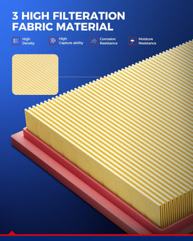 KAX filter beside ruler showing correct dimensions and fit