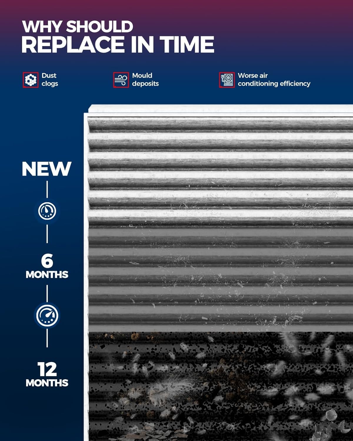 KAX filter edge seal close-up ensuring proper seal and airflow benefit