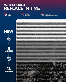 KAX filter edge seal close-up ensuring proper seal and airflow benefit