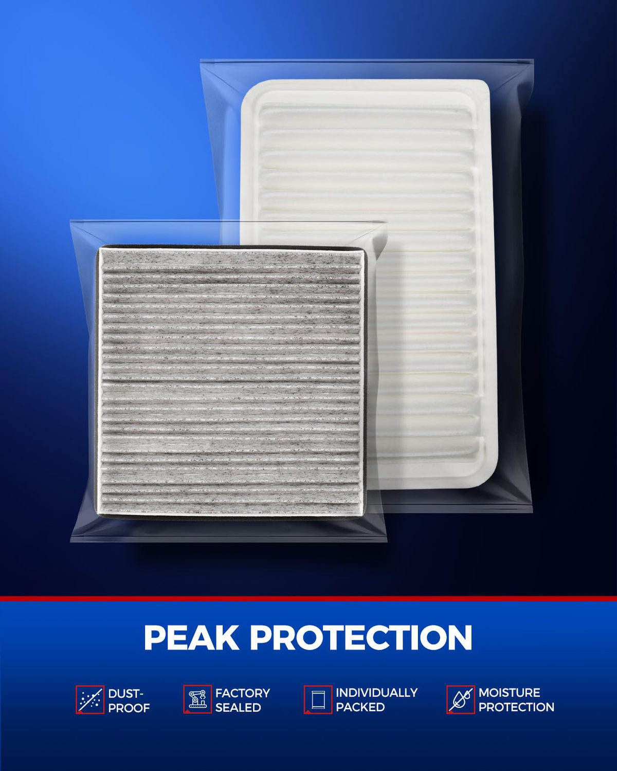 KAX multilayer filter media cross-section emphasizing superior filtration performance