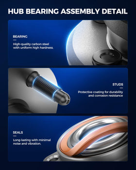 KAX hub installed on vehicle front wheel hub demonstrating correct fit