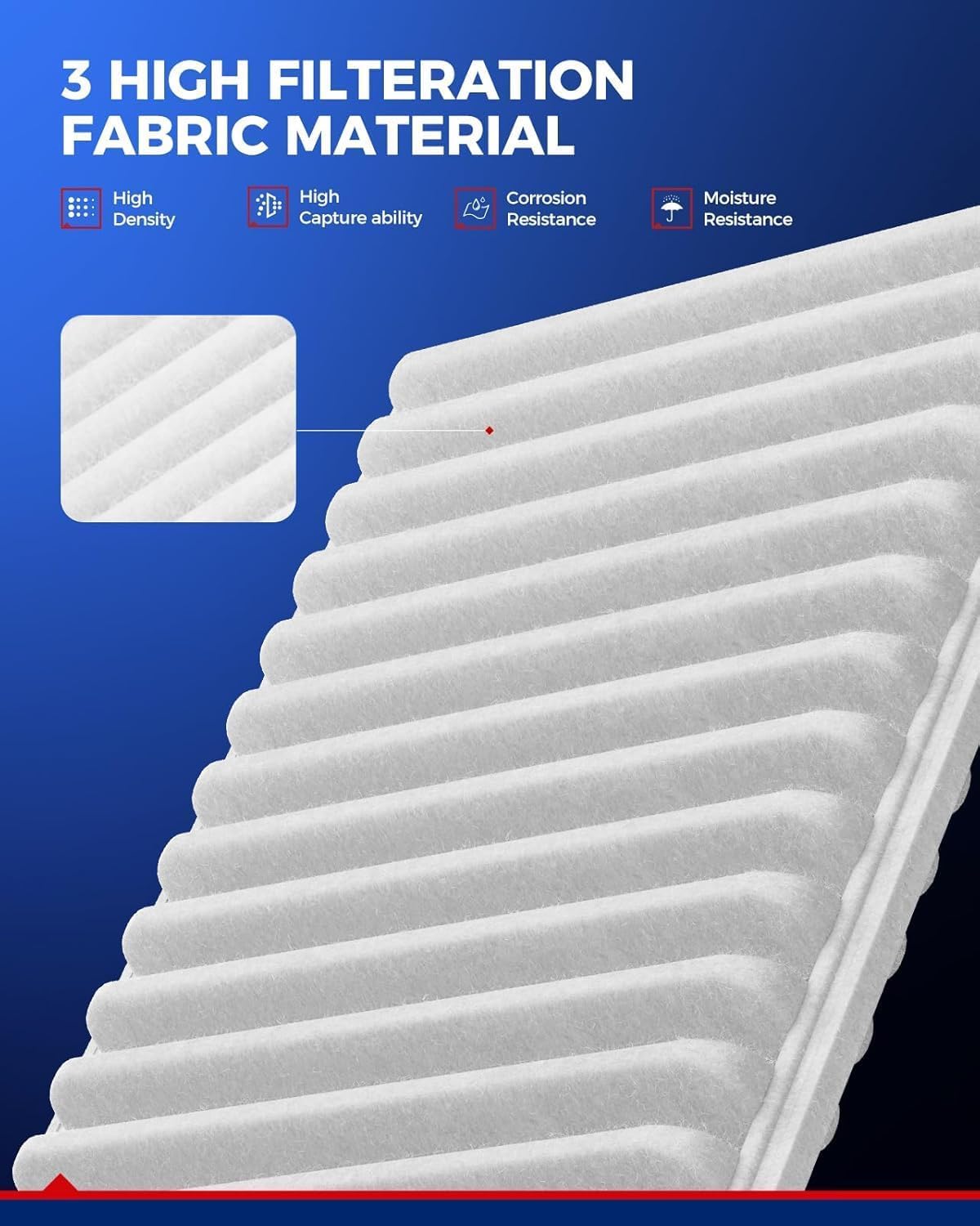 KAX cabin filter installed near glovebox showing cleaner in‑car air benefit