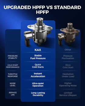 KAX fuel pump installed in engine bay demonstrating OEM-style fit and easier replacement