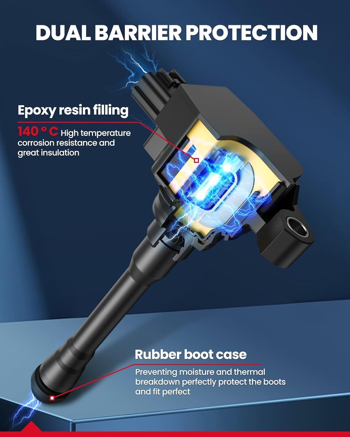 KAX iridium spark plug tip detail demonstrating consistent spark benefit