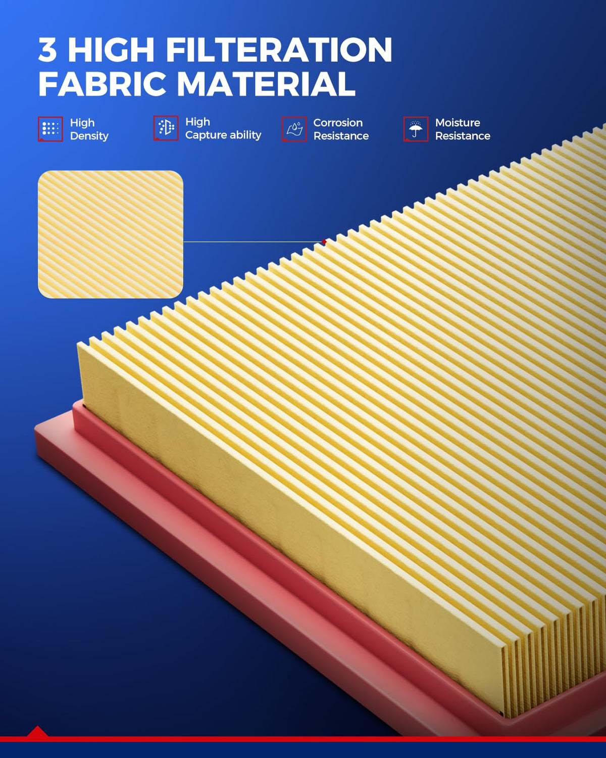 KAX product labels and part numbers for easy vehicle compatibility confirmation