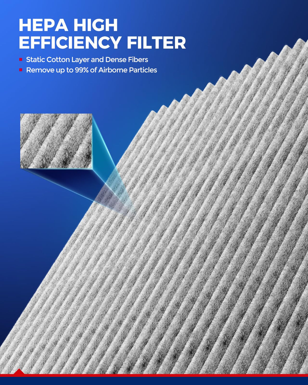 KAX filters in a car interior scene illustrating fresher passenger air