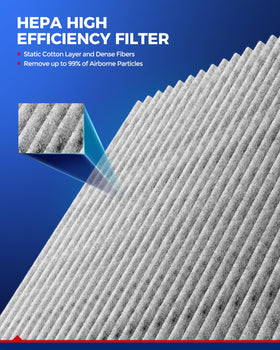 KAX filters in a car interior scene illustrating fresher passenger air