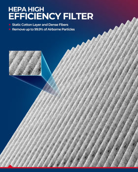 KAX filter next to ruler showing 11.9-inch length for correct fit benefit