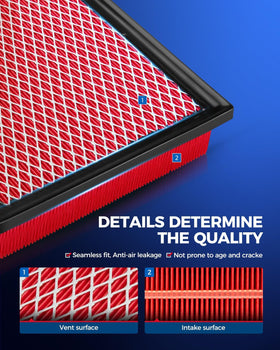 KAX filter next to ruler illustrating correct fit and dimensions