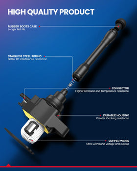 KAX tools and kit in use during service for faster, easier maintenance