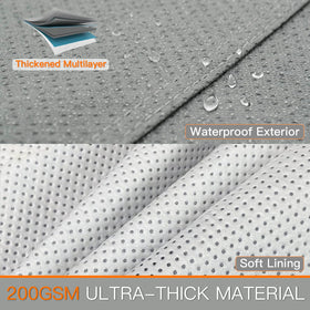 kayme close-up of five-layer waterproof fabric showing weatherproof protection