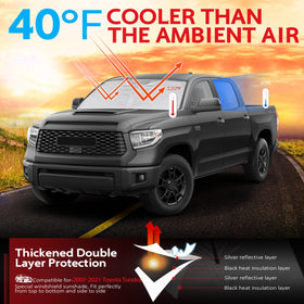 KAYZT close-up of 210T polyester texture illustrating durable protection