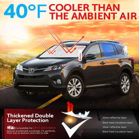 KAYZT sunshade in parked RAV4 lifestyle scene keeping cabin cooler and protected