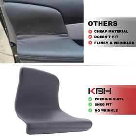 KBH scale comparison with ruler showing accurate fit benefit