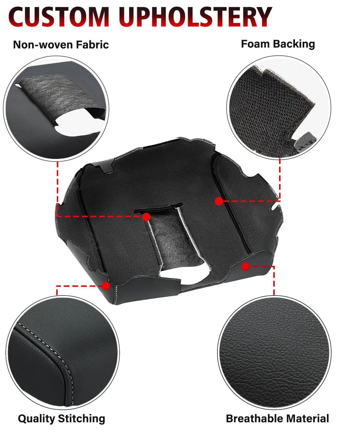 KBH foam-backed underside of cover, demonstrates added elbow comfort
