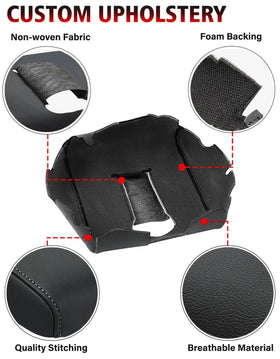 KBH foam-backed underside of cover, demonstrates added elbow comfort