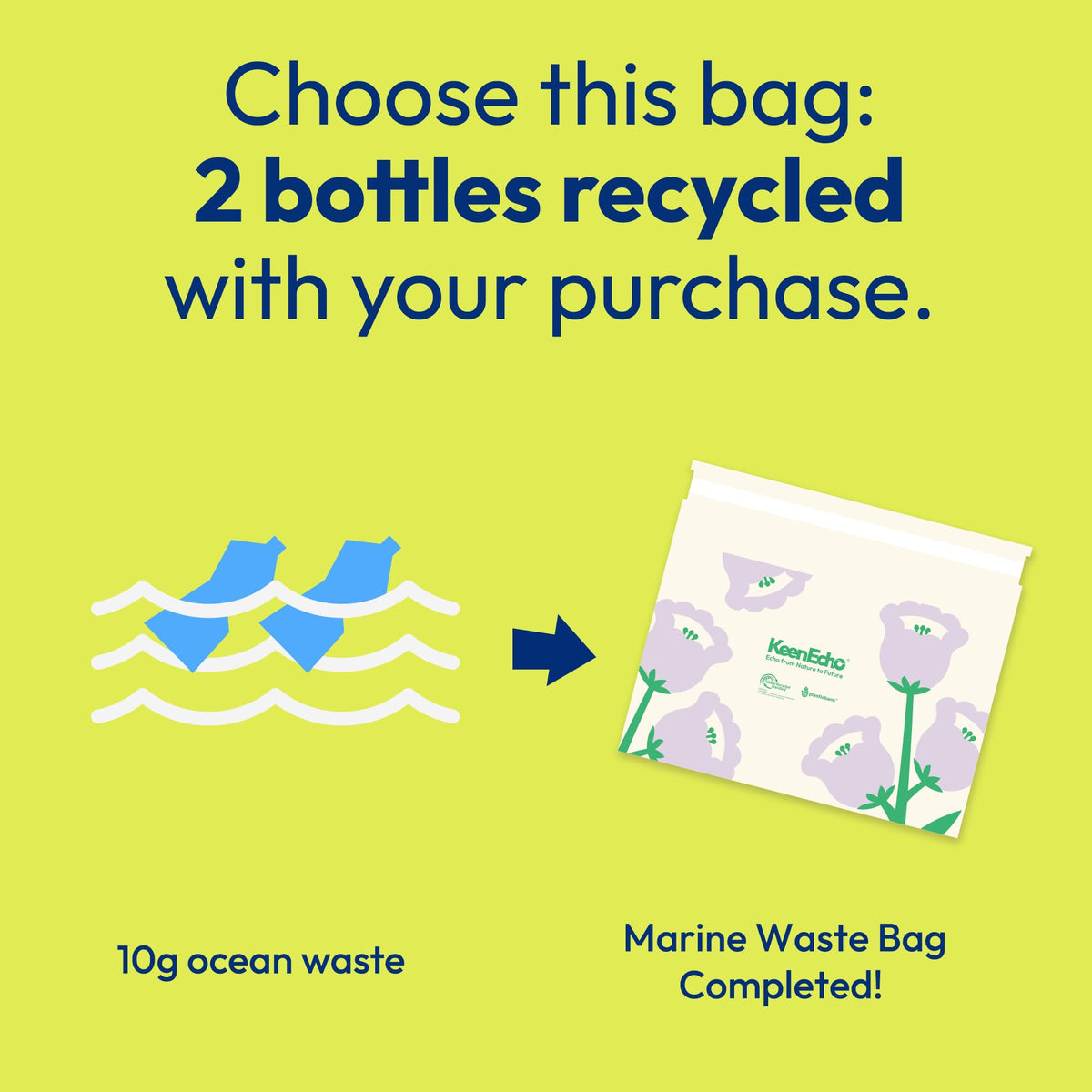 KeenEcho expanded bin placed in car cupholder preventing spills and containing waste
