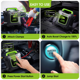 KeenPower stored in glovebox demonstrating on-board readiness