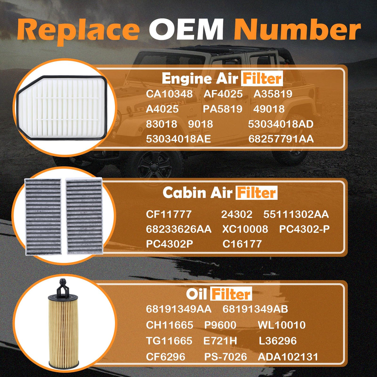 Kefly cabin air filter layered media detail capturing dust for cleaner cabin air