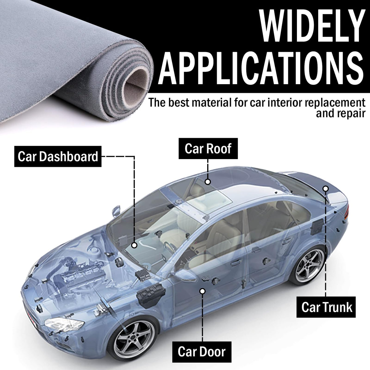 Kefly trimmed edge revealing 1/9 inch foam backing for stability and ease of cutting