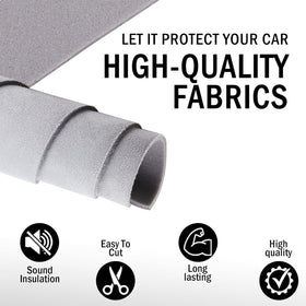 Kefly foam backing detail showing 1/9-inch foam that prevents sagging and reduces road noise