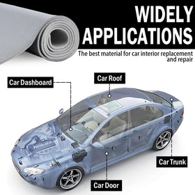 Kefly in-car installation showing fitted headliner and refreshed cabin look benefit