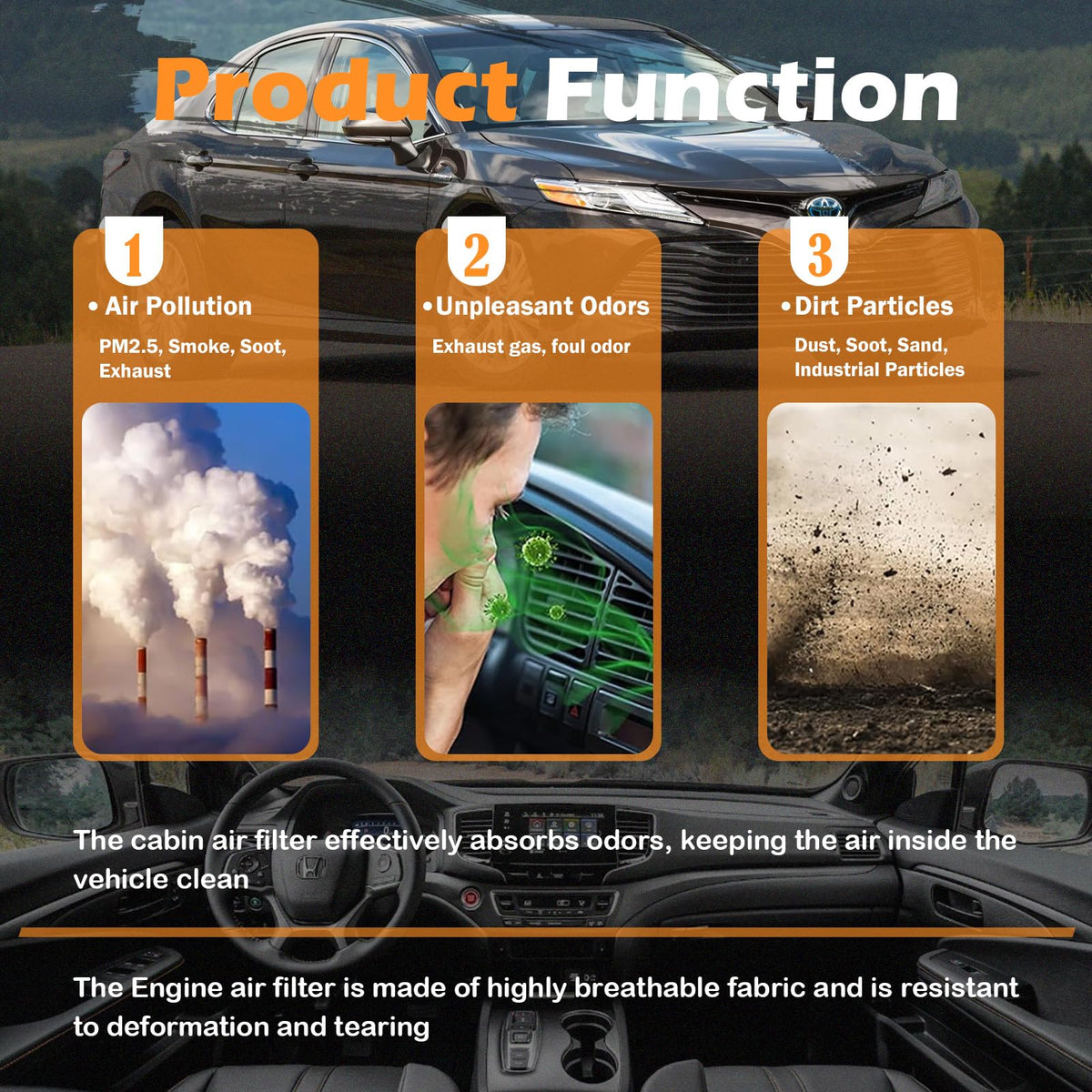 Kefly filters in car interior portraying cleaner air and enhanced passenger comfort