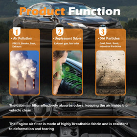 Kefly filters in car interior portraying cleaner air and enhanced passenger comfort