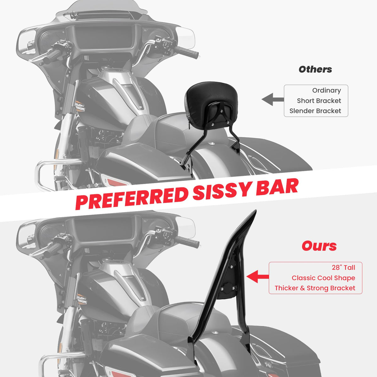 kekykm size comparison next to seat showing 28-inch height benefit