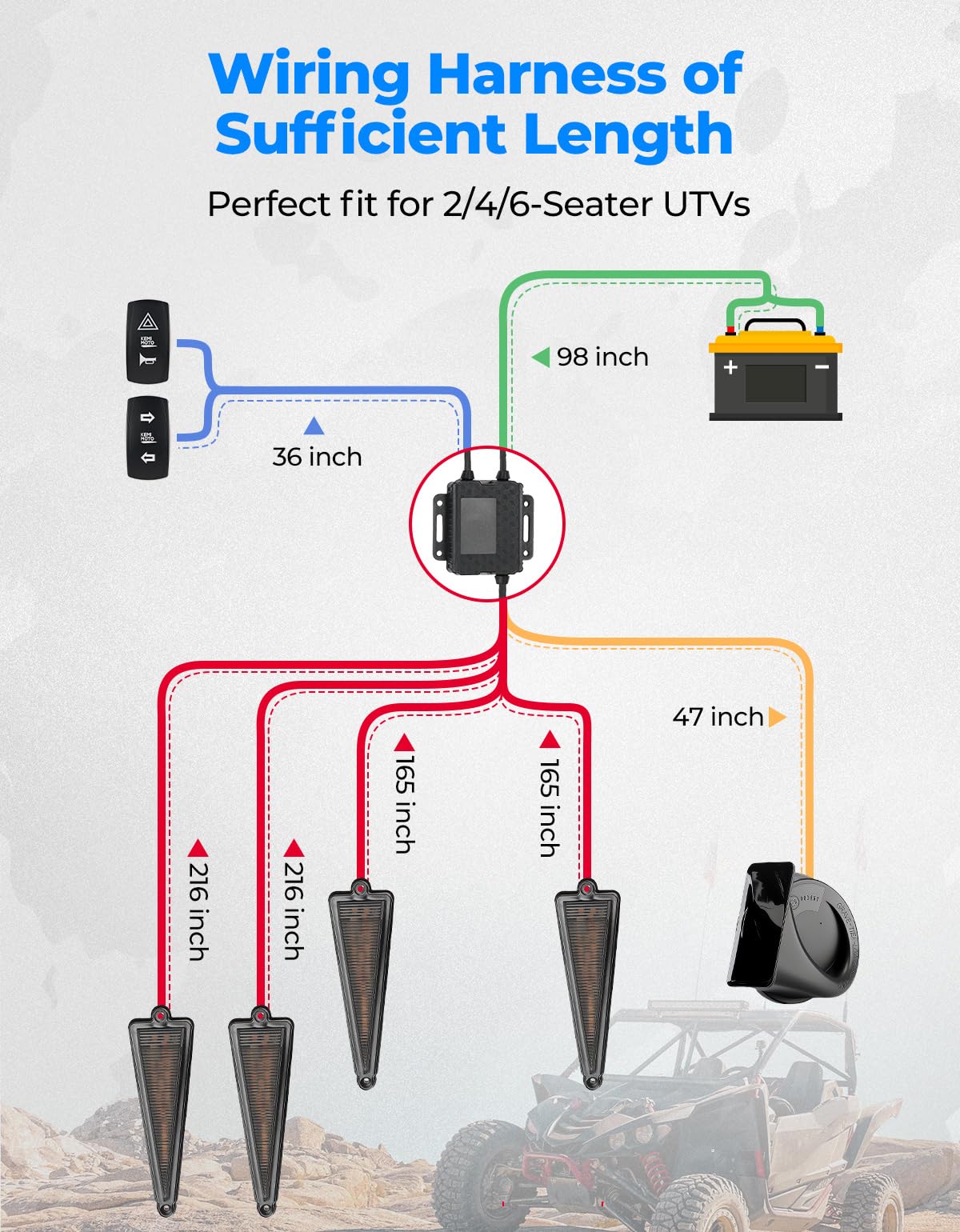 KEMIMOTO 110dB horn mounted on UTV providing audible warning benefit