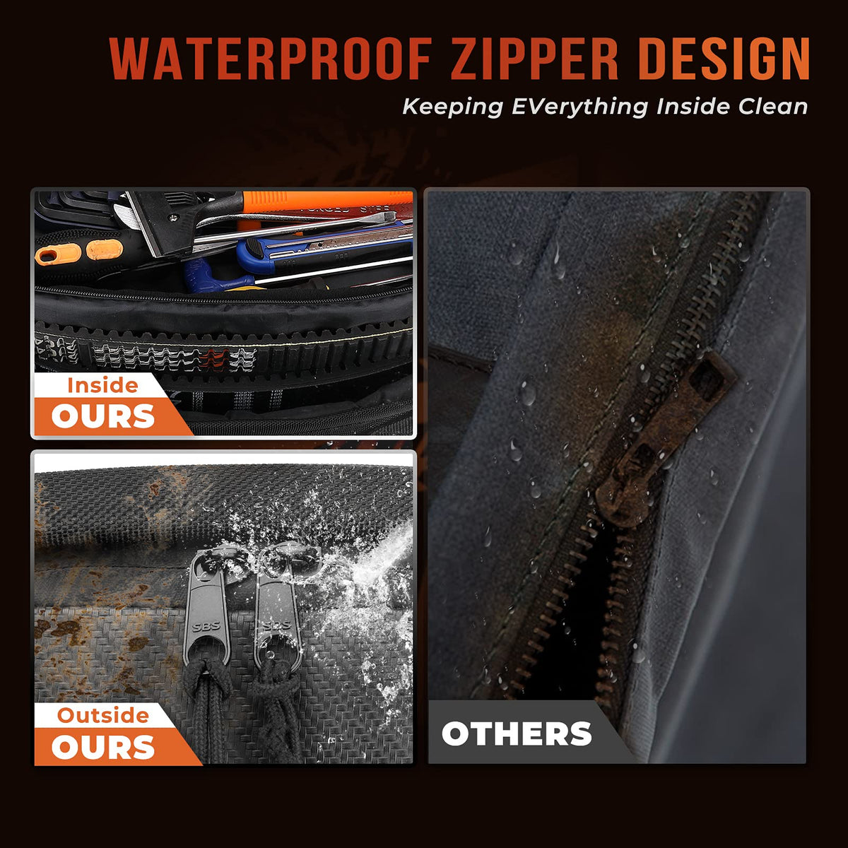KEMIMOTO close-up of 1680D fabric texture showing durable water-resistant construction for protection