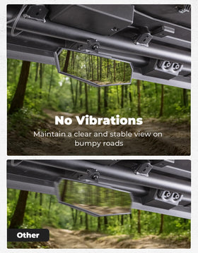 KEMIMOTO bracket detail highlighting sturdy mount and anti-vibration benefit