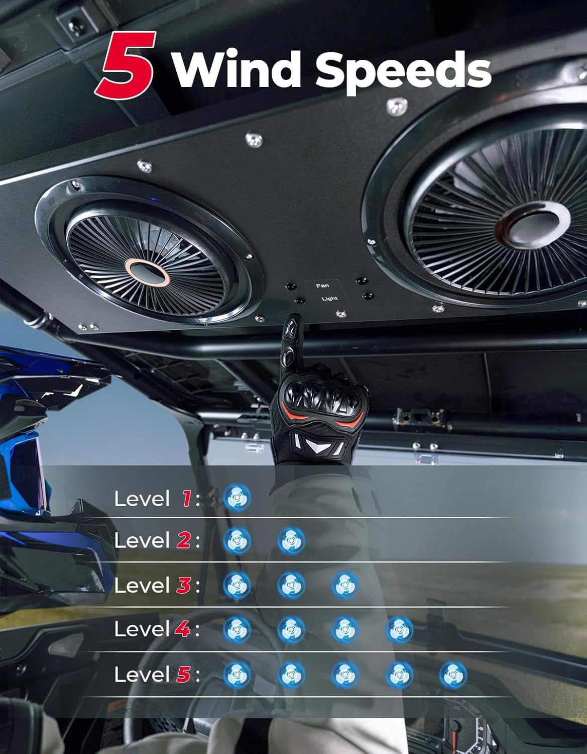 KEMIMOTO close-up of dual fan grille and blades for strong ventilation