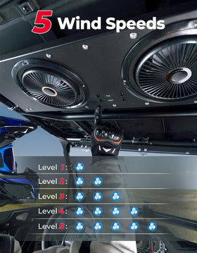 KEMIMOTO close-up of dual fan grille and blades for strong ventilation