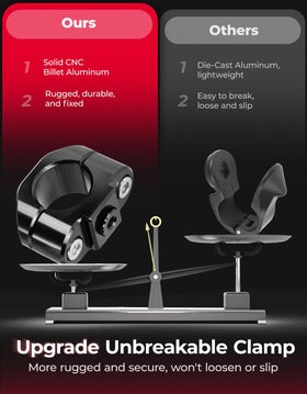 KEMIMOTO close-up textured aluminum surface for secure foot grip