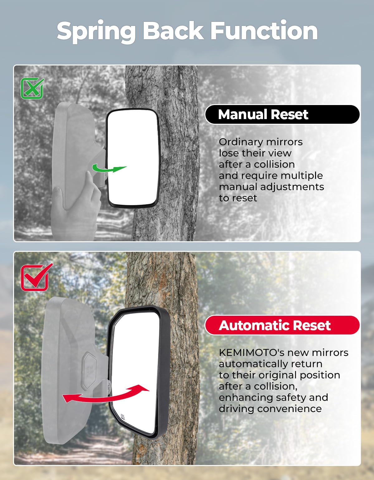KEMIMOTO rustproof aluminum bracket close-up demonstrating strong mount