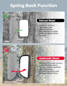 KEMIMOTO rustproof aluminum bracket close-up demonstrating strong mount