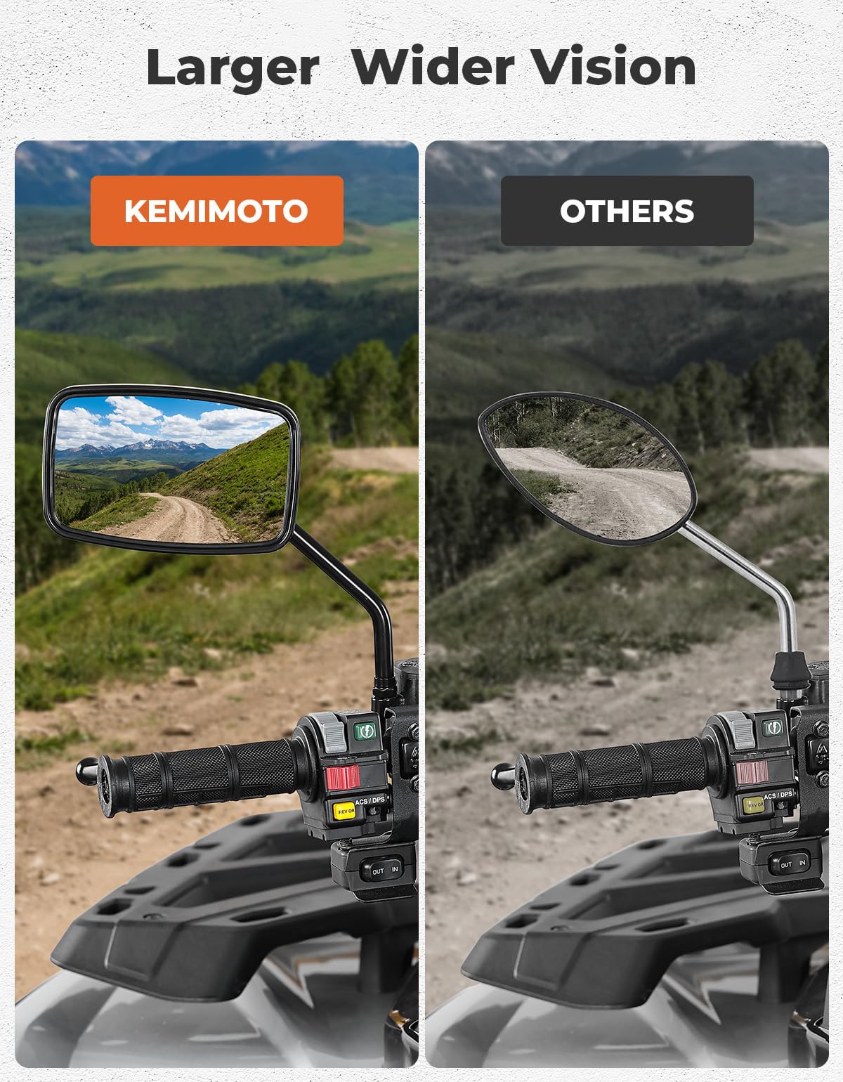 KEMIMOTO convex glass close-up showing wider field of view and clear reflection