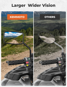 KEMIMOTO convex glass close-up showing wider field of view and clear reflection