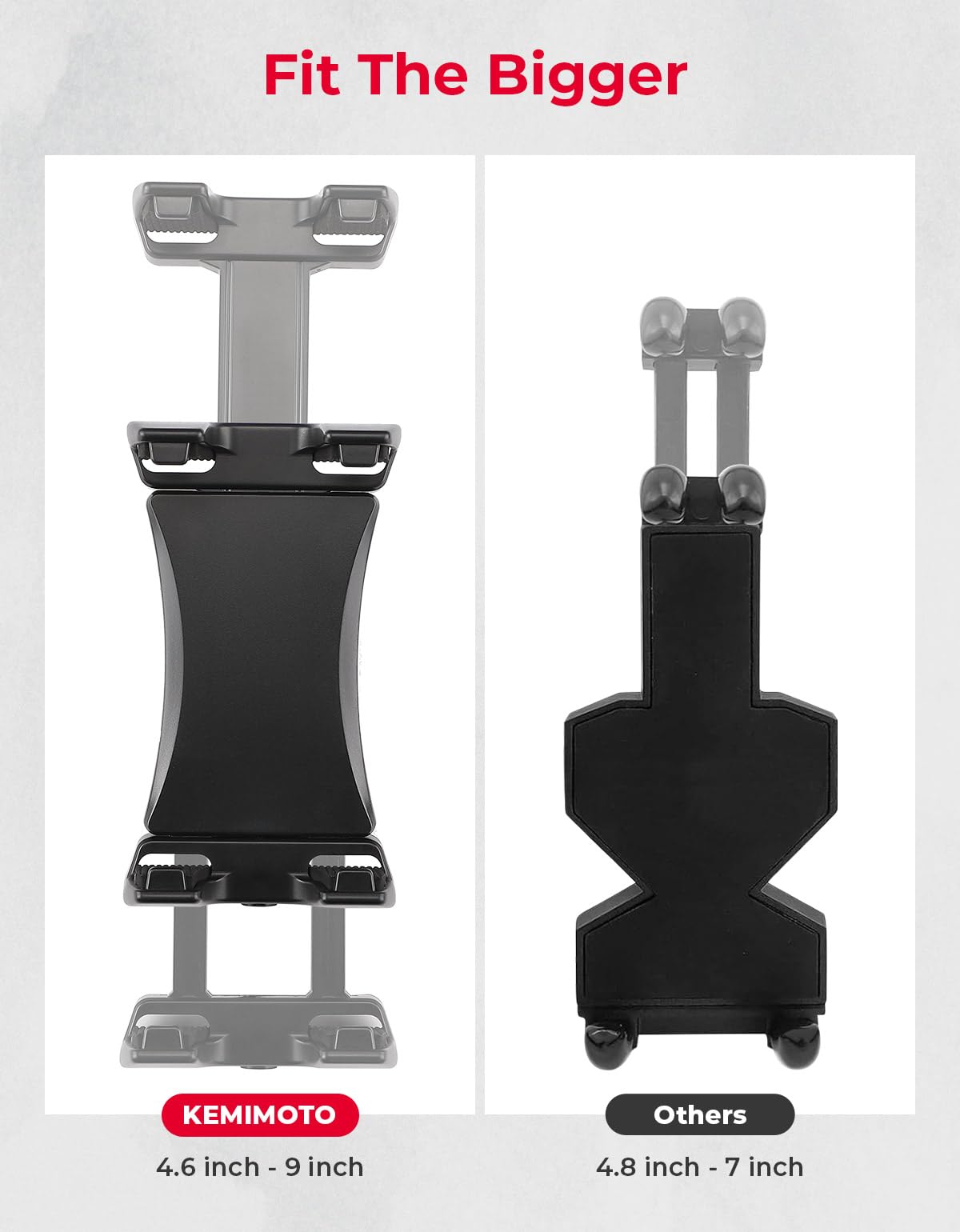 KEMIMOTO mounted with charging cable attached for continuous power
