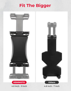 KEMIMOTO mounted with charging cable attached for continuous power