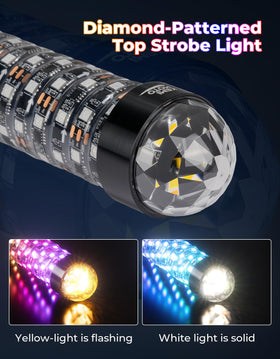 KEMIMOTO top strobe detail displaying high-intensity yellow and white warning light