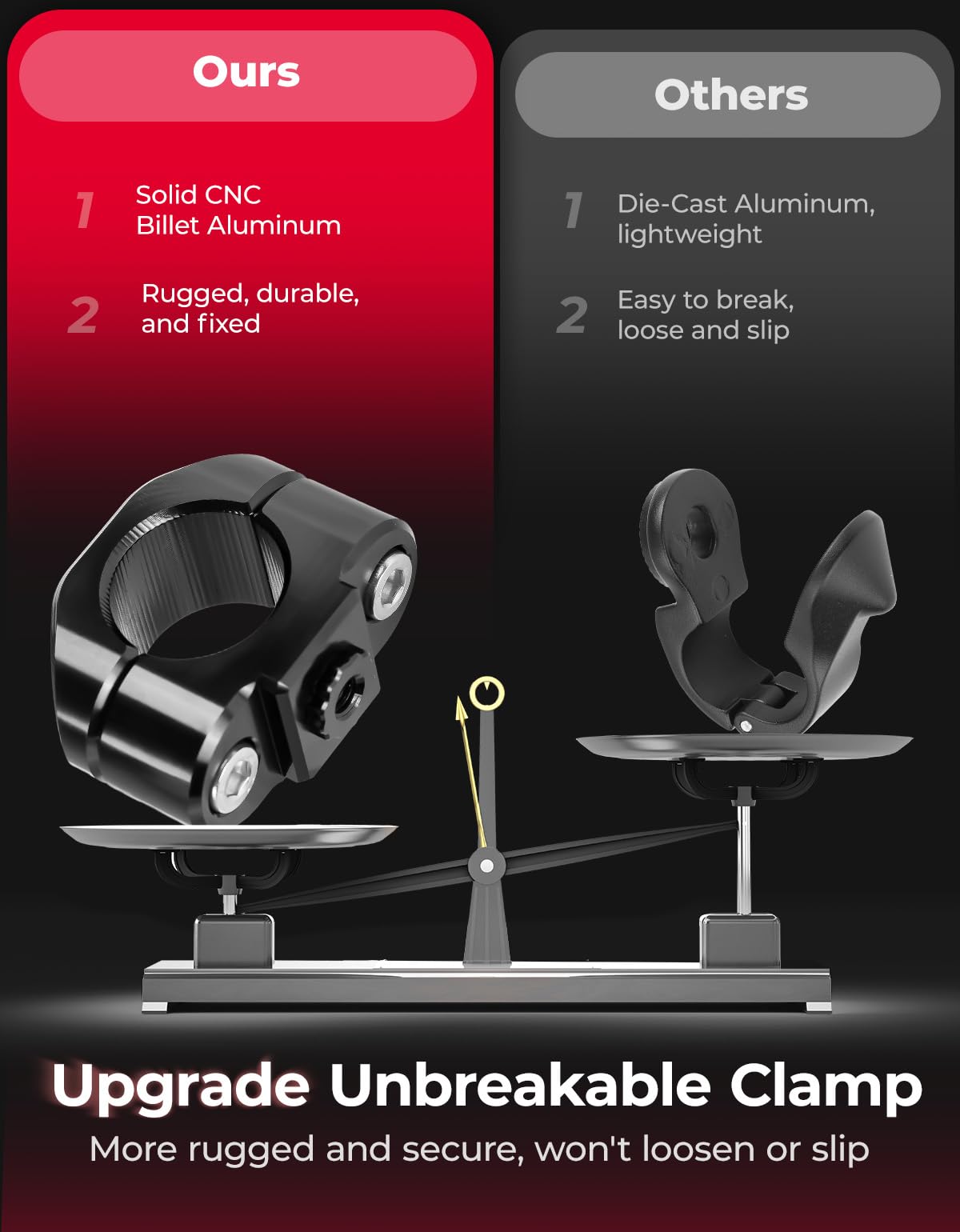 KEMIMOTO close-up of textured CNC aluminum surface delivering reliable anti-slip traction for rider safety