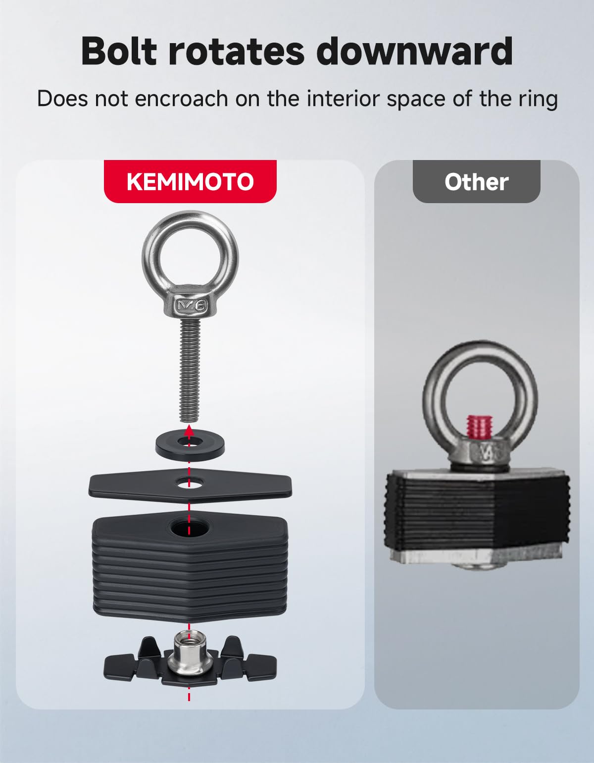 KEMIMOTO anchor installed on a Can-Am bed demonstrating fast, no-drill fitting