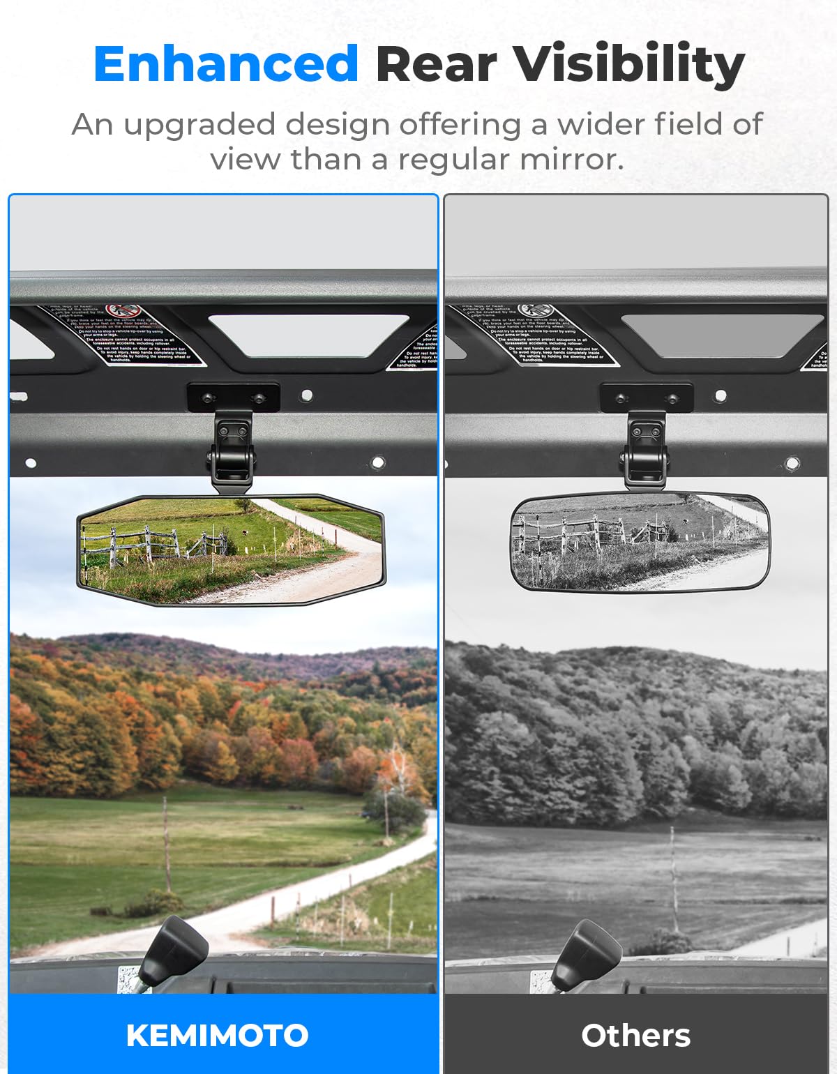 KEMIMOTO mirror width scale showing large reflective surface for better sightlines