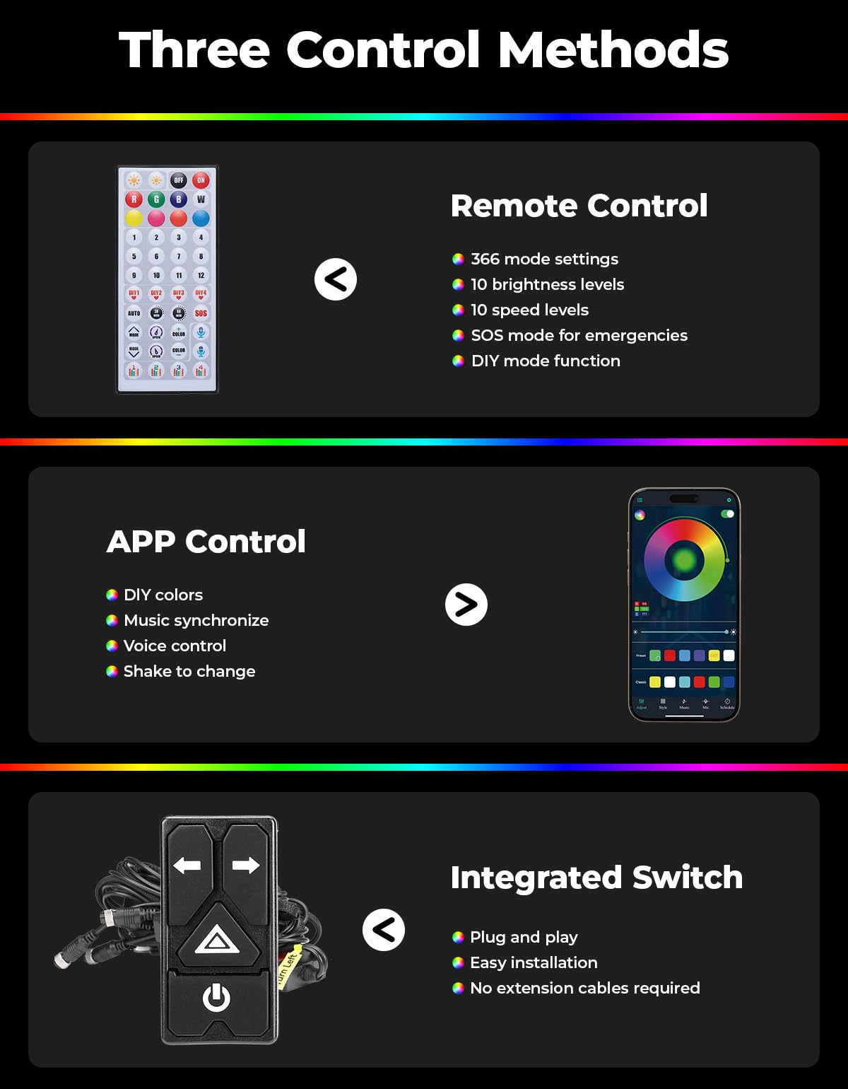 KEMIMOTO product label and specs highlighting IP67 protection and materials